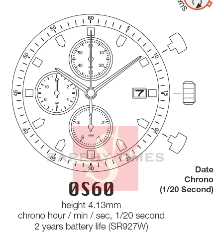 Miyota 0S60 harga USD12.55/pc