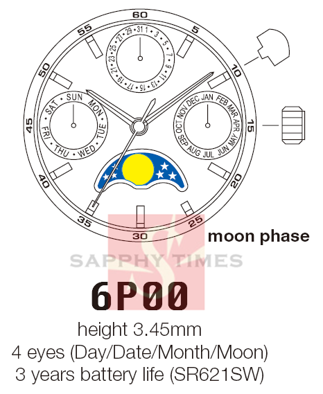 Miyota 6P00 harga USD10.6/pc