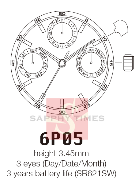 Miyota 6P05 harga USD10.6/pc