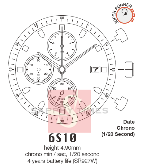 Miyota 6S10 harga