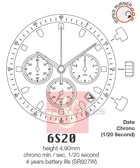 Miyota 6S20 harga USD13.60/pc