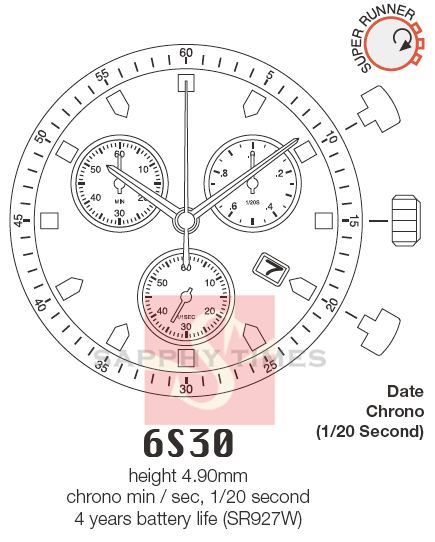  Miyota 6S30 ราคา