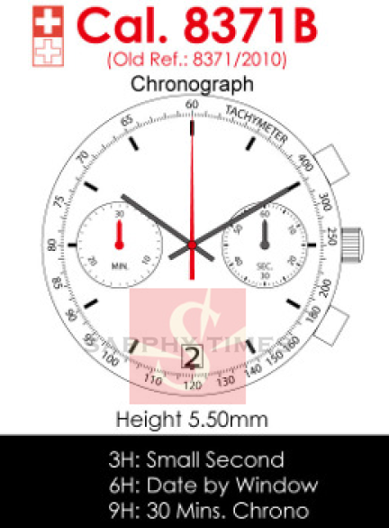 ISASPECIALITY 8371B