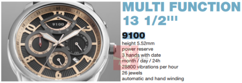  Miyota 9100 movements price