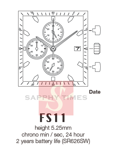 Miyota FS11 Pris