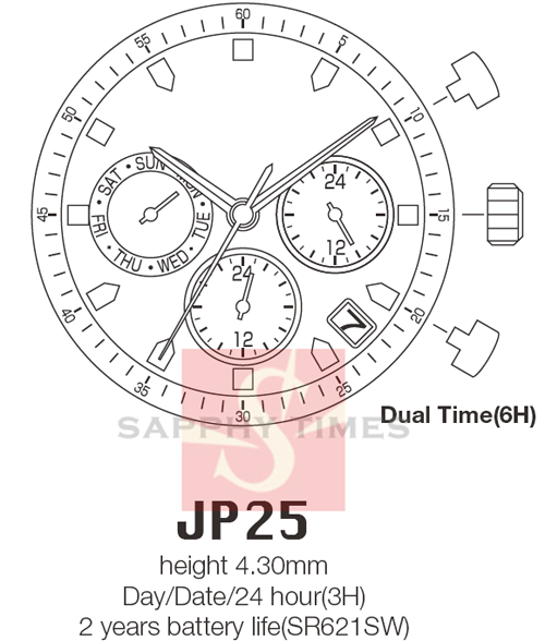 Miyota JP25 цэны