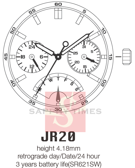 Miyota JR20 harga