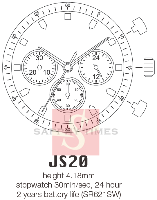 MIYOTA JS20 prezzo $15.3/pezzi