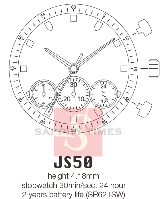 Miyota JS50 Prezzo Orologi movimenti