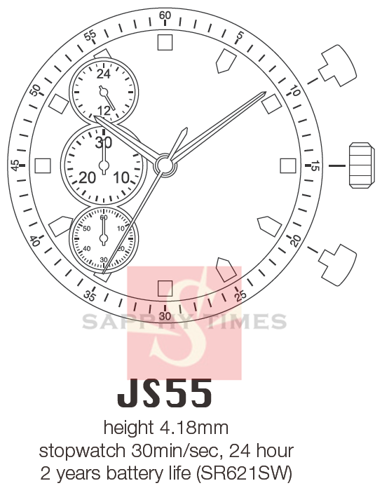 Miyota JS55 prijs