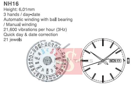 TIME MODULE TMI NE20