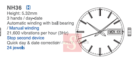 TIME MODULE TMI NE86