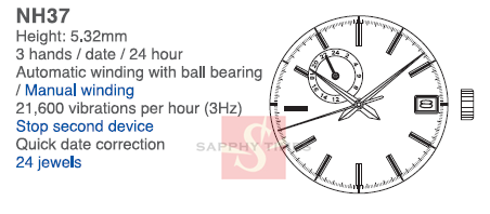 TIME MODULE TMI NH37