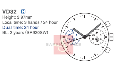 TIME MODULE TMI VD32