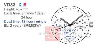 TIME MODULE TMI VD33