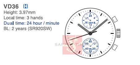 TIME MODULE TMI VD36