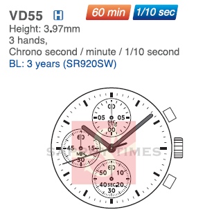 TIME MODULE TMI VD55