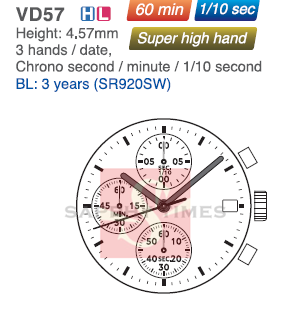 Hattori VD57 hinnat $12.0/pc