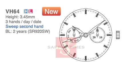 TIME MODULE TMI VH64